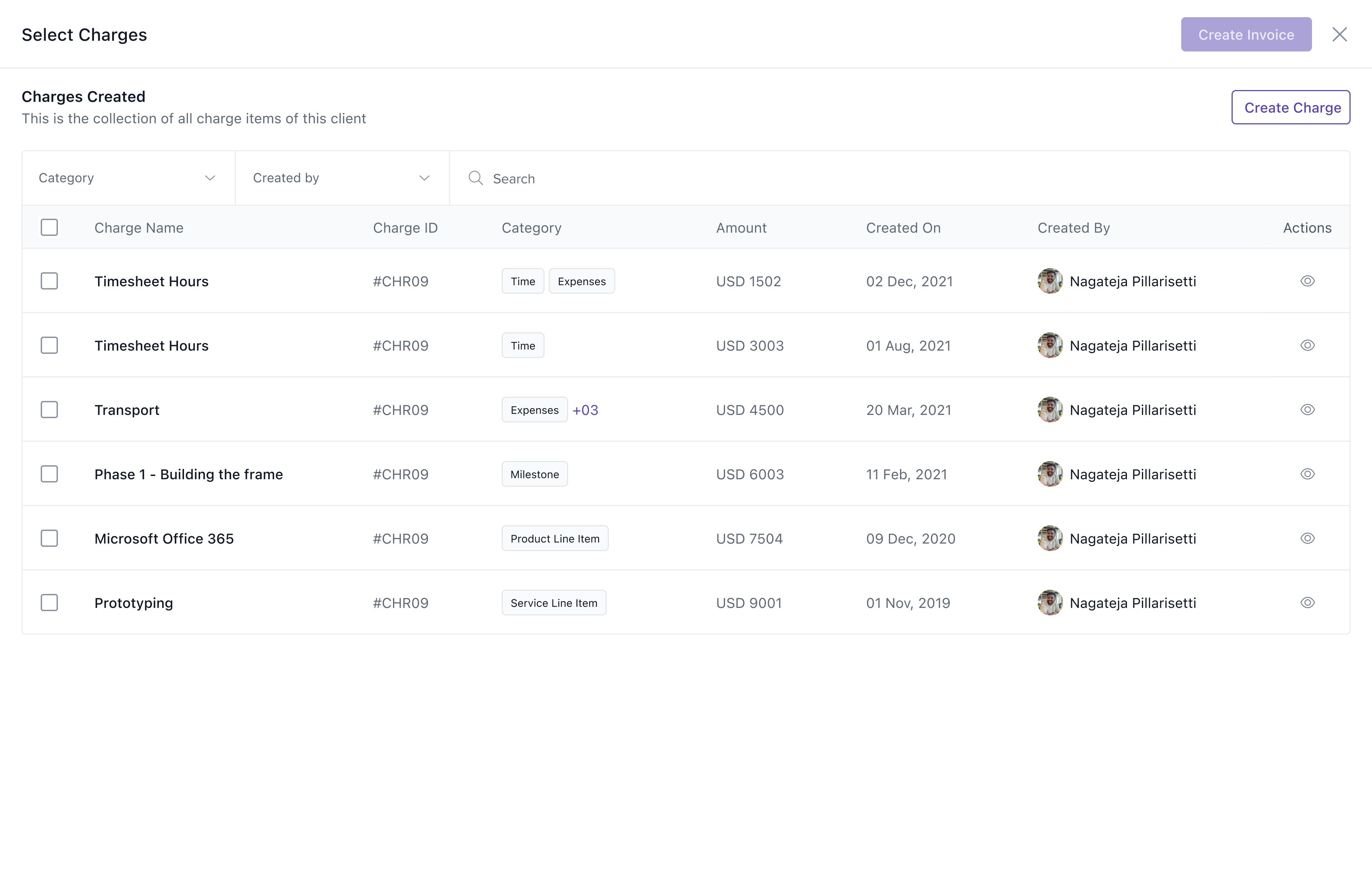 The Select Charges step of Create Invoice: a Charges Created table listing every charge item for a client — rows such as Timesheet Hours, Transport, Phase 1 - Building the frame, Microsoft Office 365 and Prototyping, each with a charge ID, one or more category tags (Time, Expenses, Milestone, Product Line Item, Service Line Item), an amount, a created date and the person who created it. Each charge is a selectable line that rolls up into the invoice.