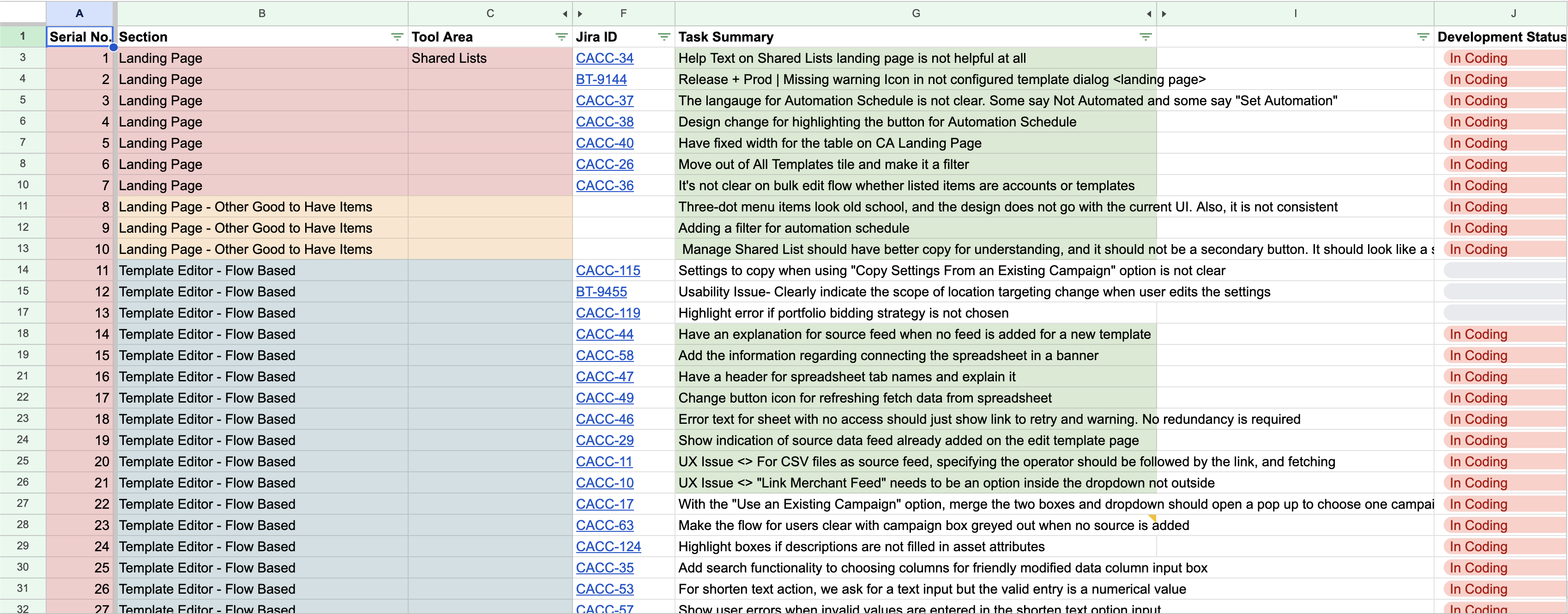 The 143-issue tracking sheet: columns for serial number, section, tool area, ticket ID, task summary, and development status, one row per documented issue.