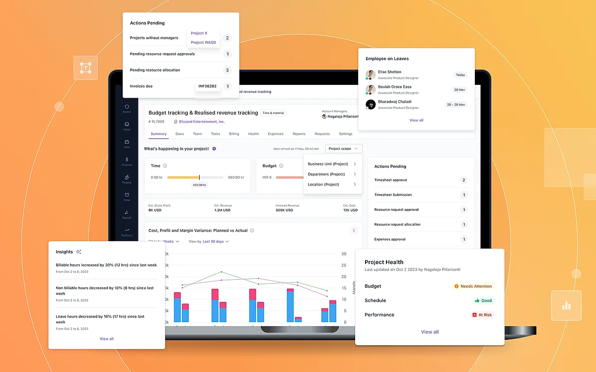 Five people, one dashboard — case cover