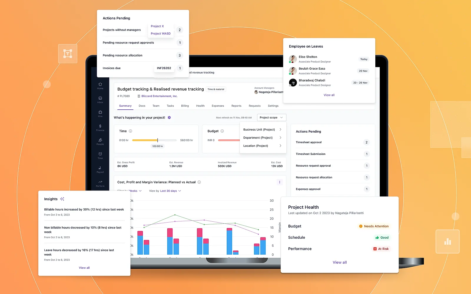 The Keka PSA project dashboard: a Budget tracking and Realised revenue tracking summary with Time and Budget progress widgets, a Cost, Profit and Margin Variance chart, and floating Actions Pending, Insights, Employee on Leaves and Project Health panels.