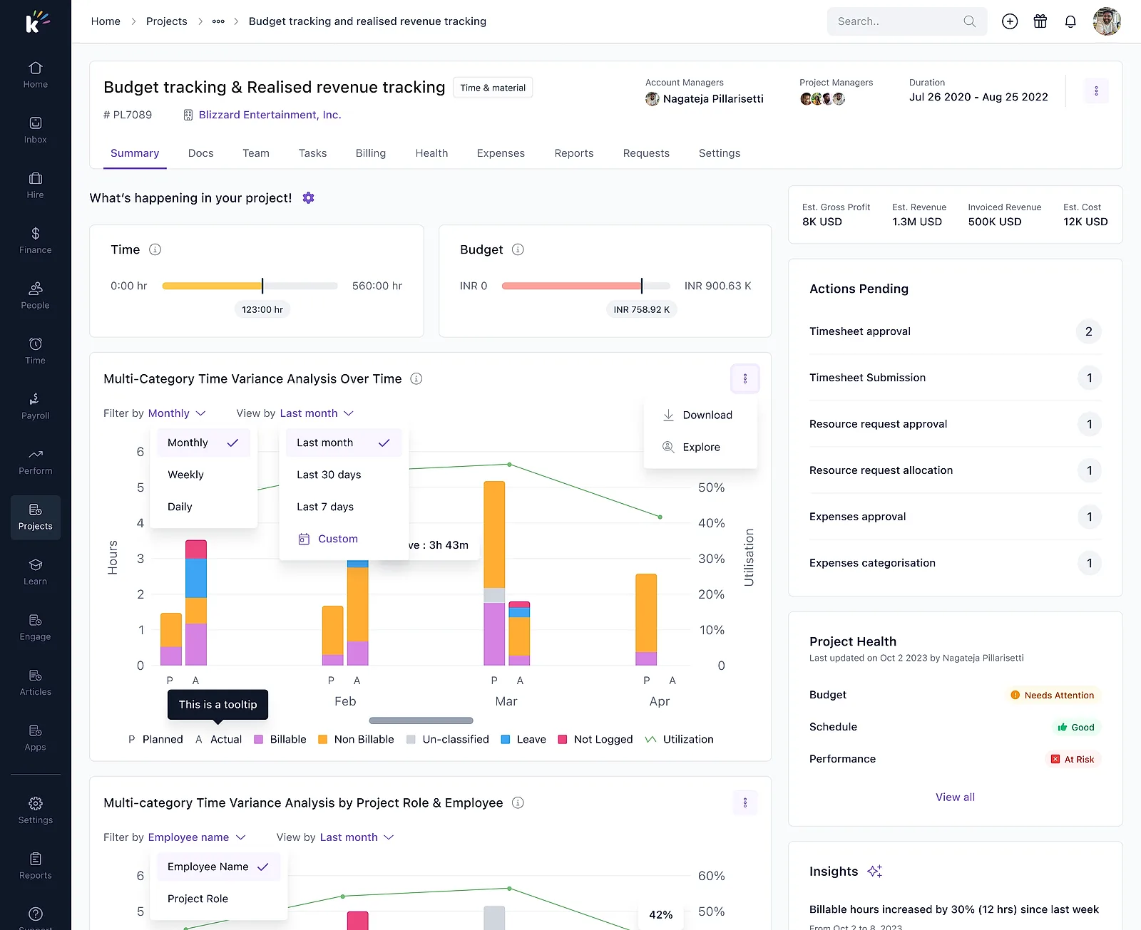 The Project Manager dashboard: Time and Budget progress bars, a Multi-Category Time Variance Analysis chart with planned-versus-actual bars grouped by month, and the PM's own Actions Pending queue plus a Project Health panel down the right.